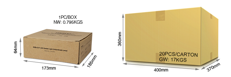 SYS RC2 packaging